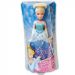 Hasbro Disney Princezná Popoluška B5284