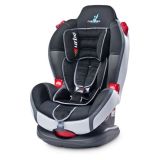 Caretero Autosedačka SPORT TURBO graphite 9-25 kg