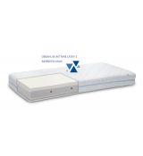 Sensillo Matrac SUPREME GENIUS hr.14cm, 120×60 cm