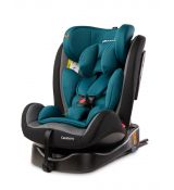 Caretero Autosedačka Mokki 2019 SPS dark mint, 0-36 kg